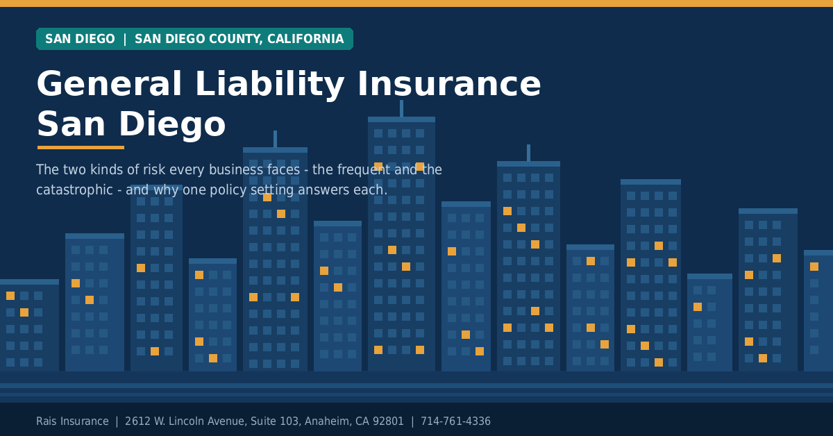 General liability insurance San Diego CA - Rais Insurance for businesses across San Diego County