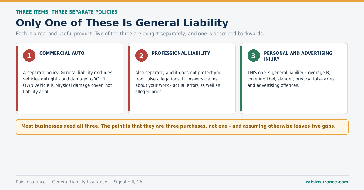 Only One of These Is General Liability Commercial auto, professional liability and personal and advertising injury compared