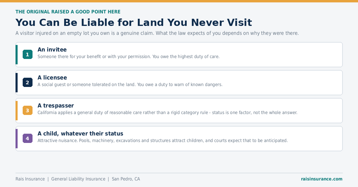 You Can Be Liable for Land You Never Visit Premises liability for landowners in California - invitees, licensees, trespassers and attractive nuisance