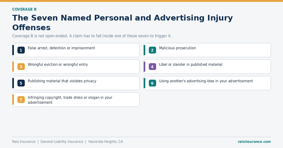 The seven named personal and advertising injury offenses under general liability Coverage B