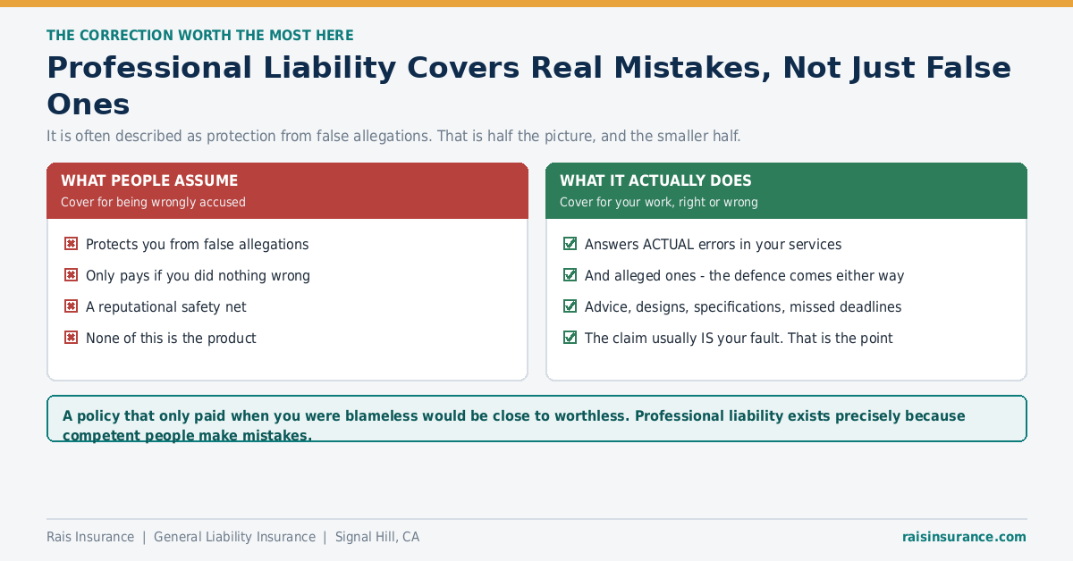 Professional Liability Covers Real Mistakes Professional liability insurance covers actual errors not just false allegations