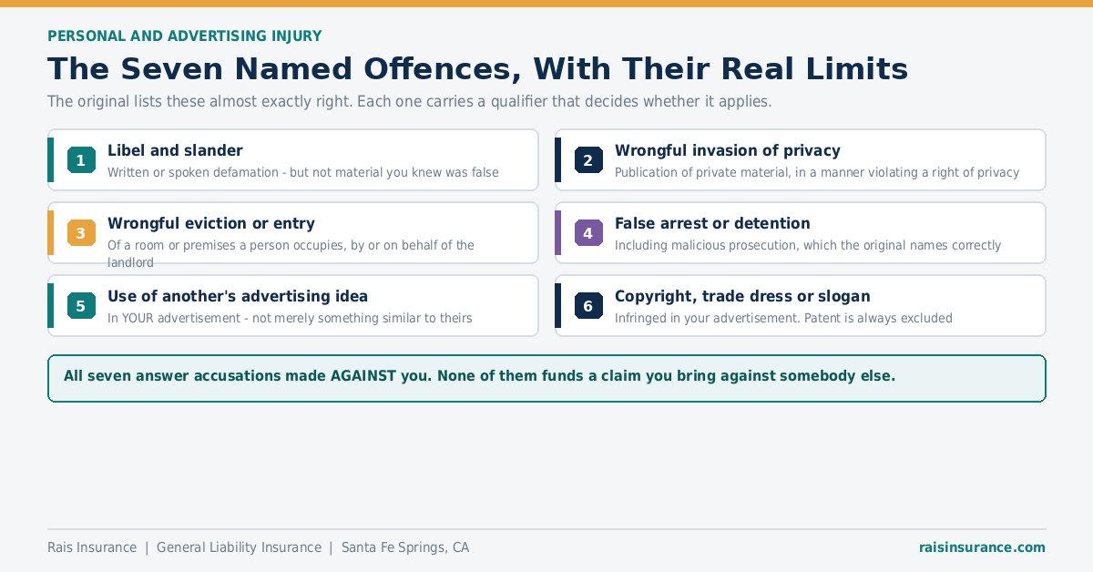 The Seven Named Offences, With Their Real Limits The seven named personal and advertising injury offences with their coverage limits