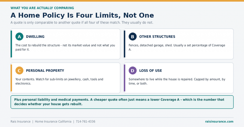 04-a-home-policy-is-four-limits
