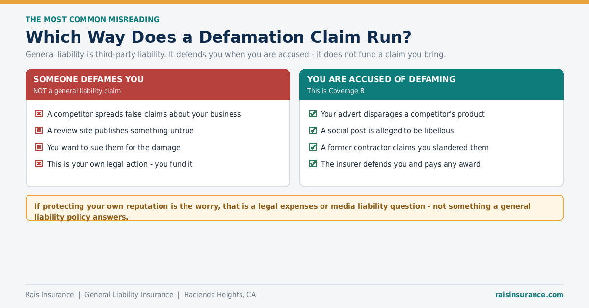Which way a defamation claim runs under general liability insurance - accused versus accuser