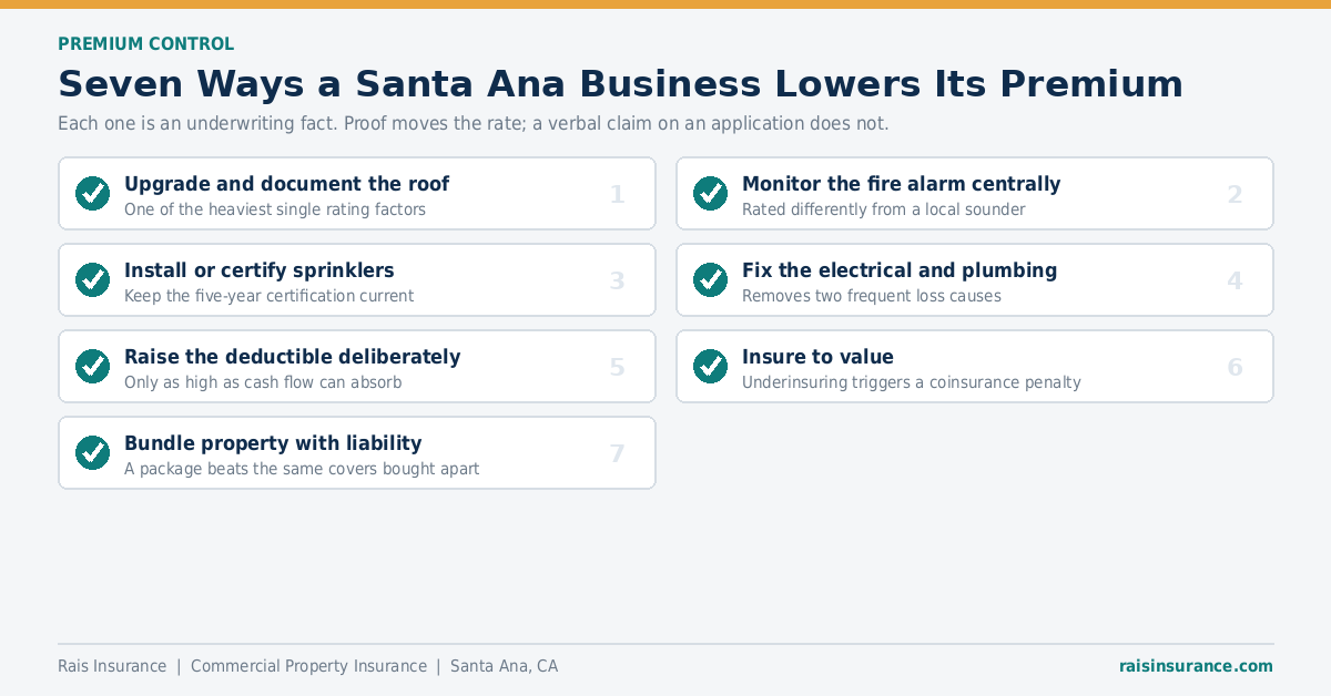 Seven ways a Santa Ana business can lower its commercial property insurance premium