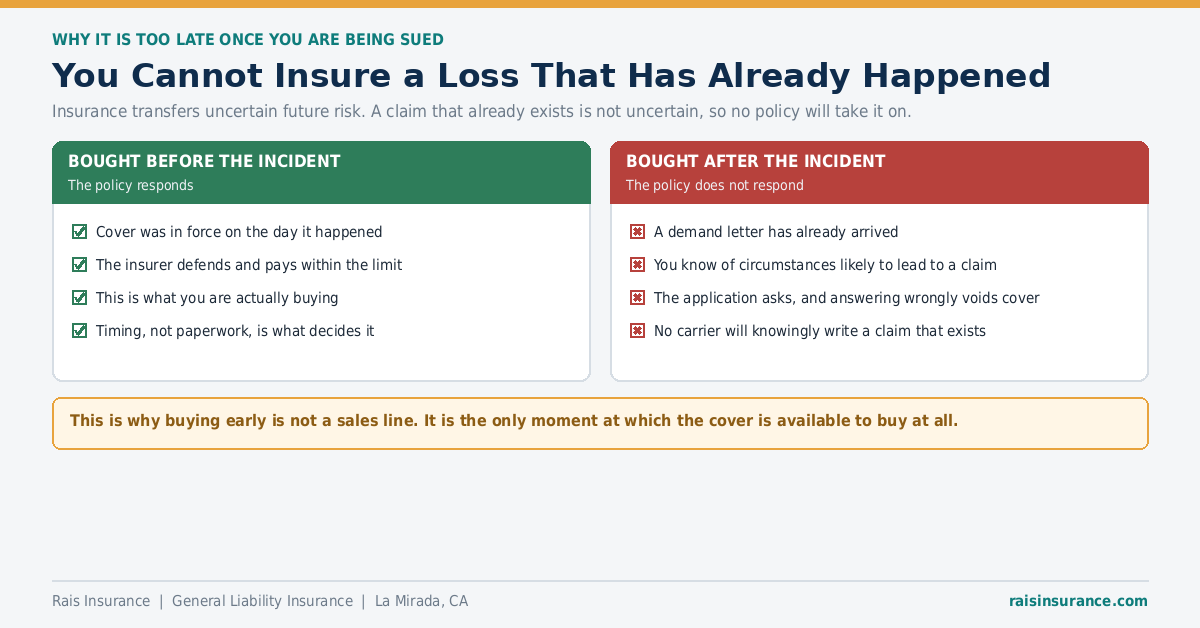 Known loss doctrine - why you cannot buy general liability insurance for a claim that already exists