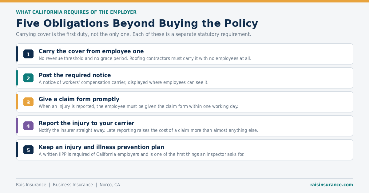 Five California employer obligations for workers compensation beyond buying the policy