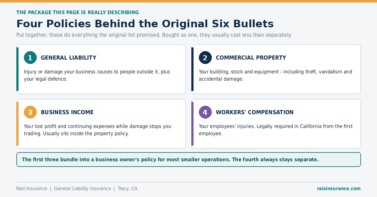 Four Policies Behind the Original Six Bullets Four business insurance policies that together cover everything the original six bullets promised