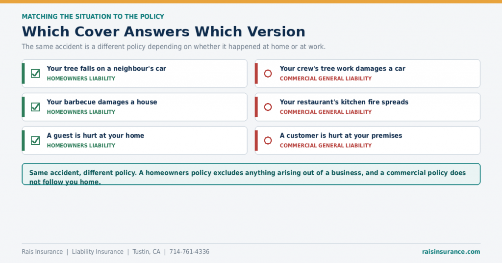 05-which-cover-answers-which-version