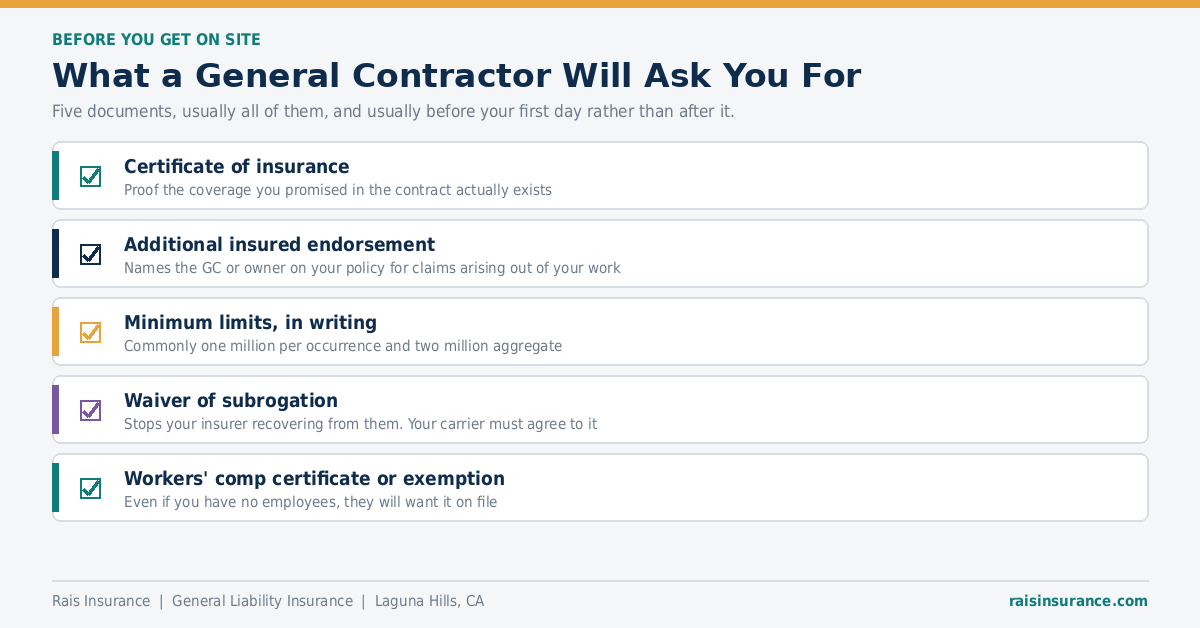 What a General Contractor Will Ask You For Five insurance documents a general contractor will request before a subcontractor starts work