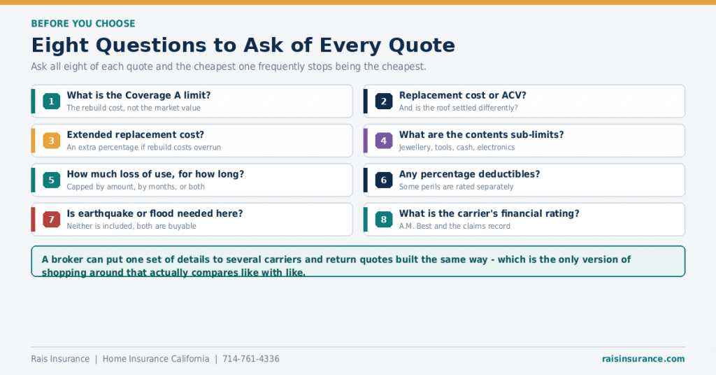 06-eight-questions-to-ask-of-every-quote