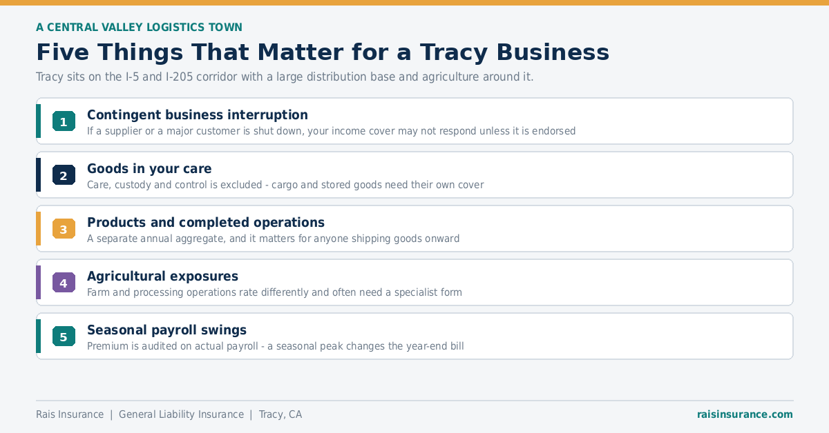 Five Things That Matter for a Tracy Business Five insurance considerations for a Tracy California logistics or agricultural business