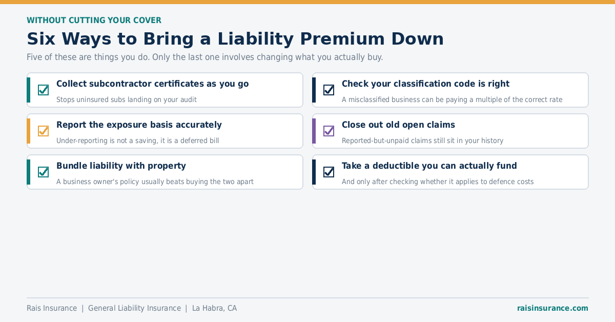 The General Liability Premium Audit Explained How a general liability premium audit works - estimate, instalments, audit at expiry, credit or additional bill