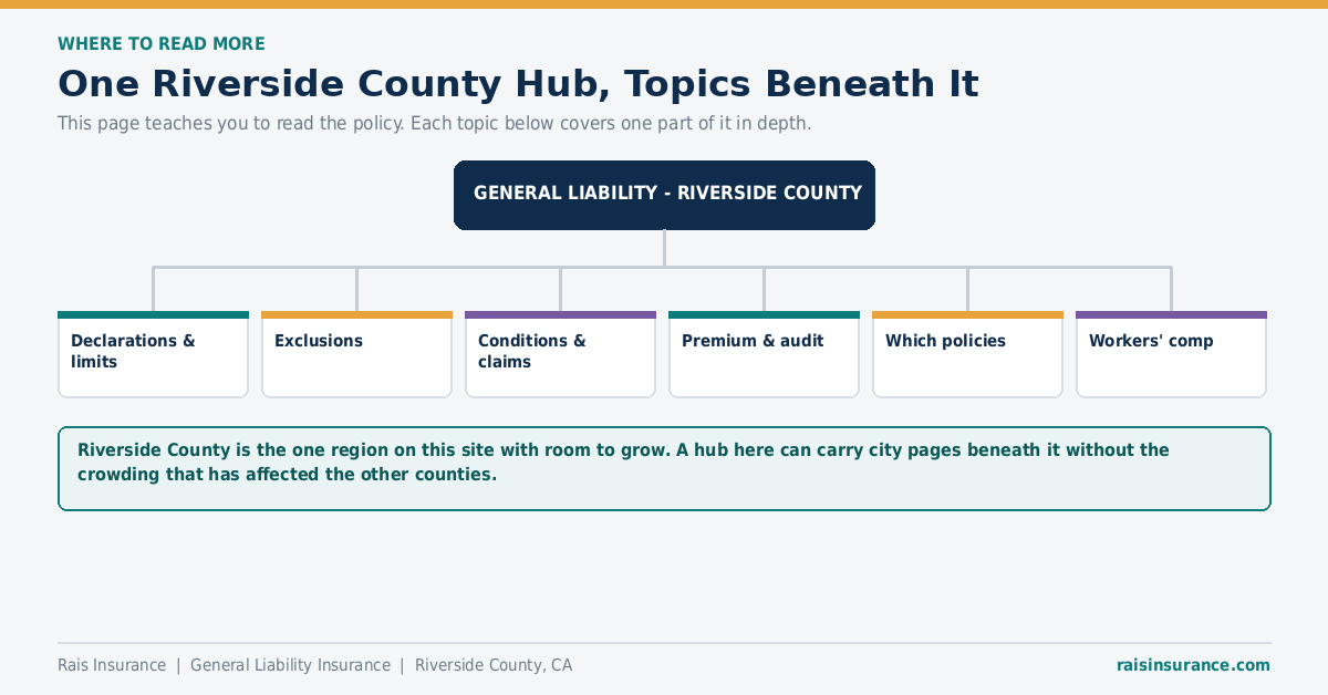 How the Riverside County general liability page links to detailed topic pages