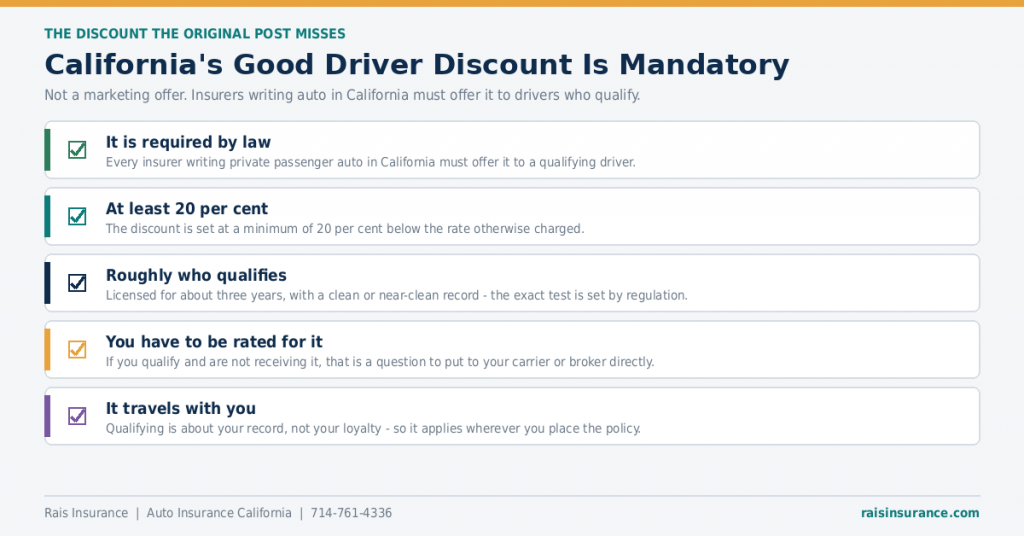 california-good-driver-discount-mandatory
