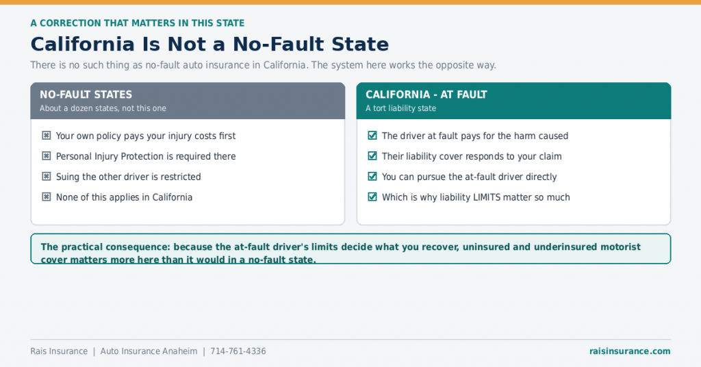 california-is-not-a-no-fault-state