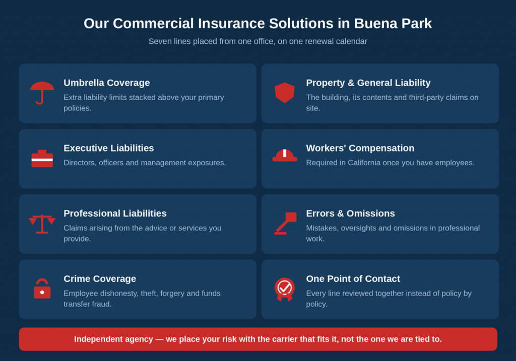 commercial-insurance-solutions-buena-park