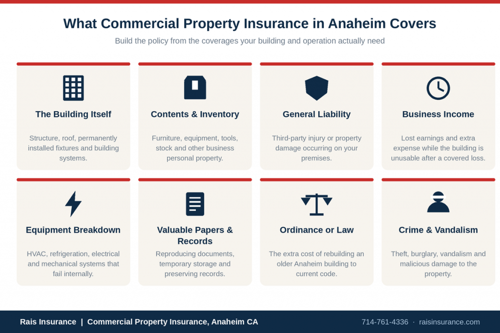 commercial-property-insurance-coverage-anaheim
