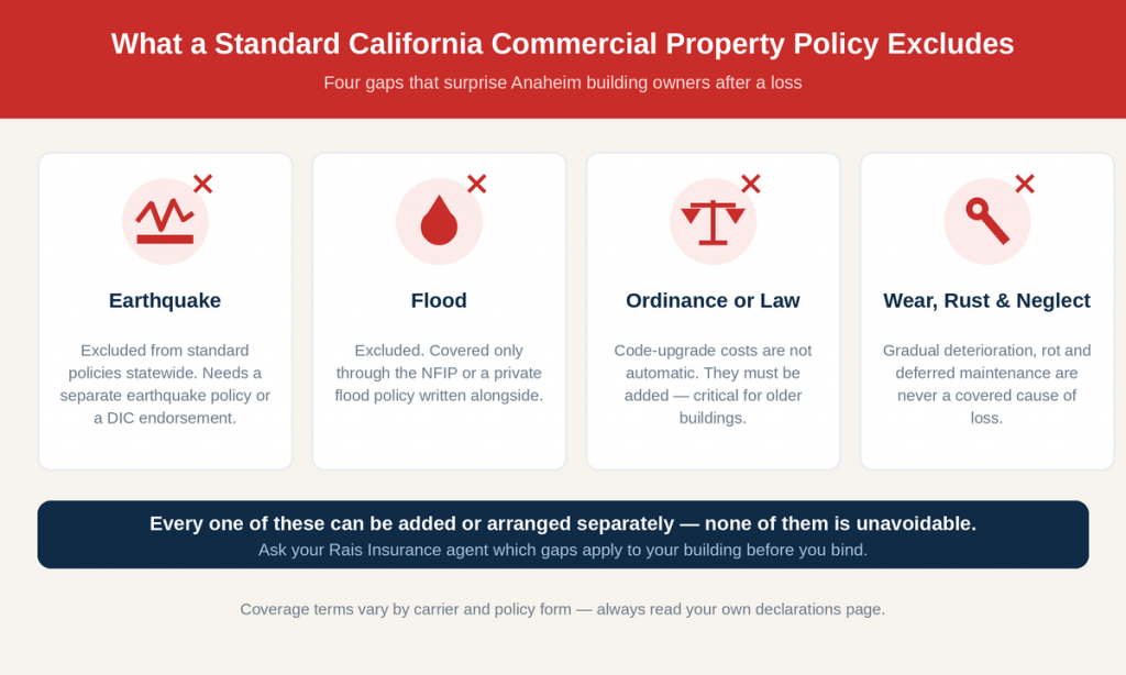 commercial-property-insurance-exclusions-california