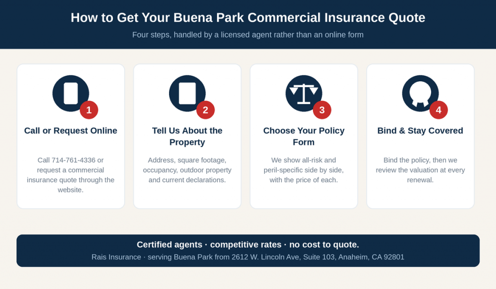 how-to-get-commercial-insurance-quote-buena-park