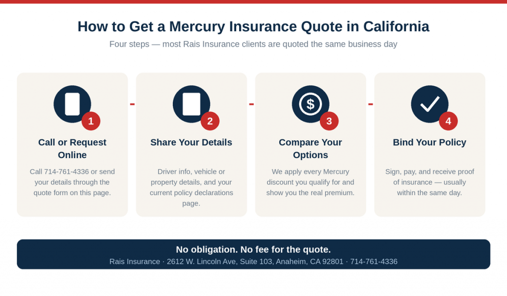 how-to-get-mercury-insurance-quote-california