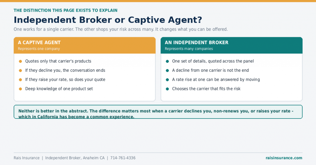 independent-broker-vs-captive-agent