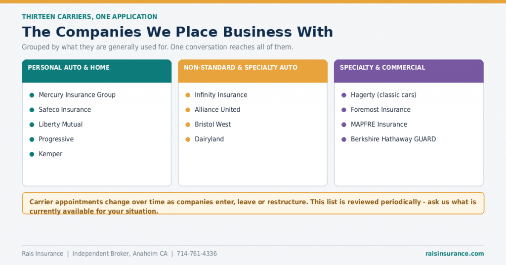 insurance-carriers-we-represent-california