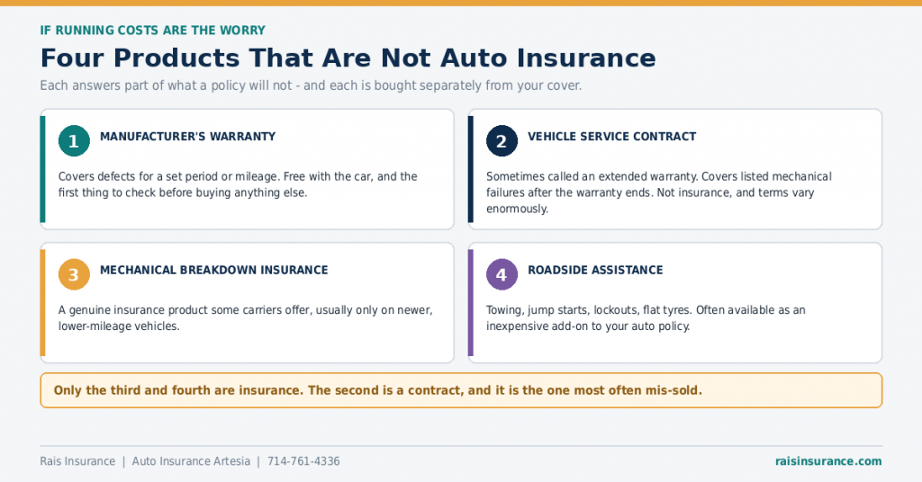 mechanical-breakdown-vs-auto-insurance