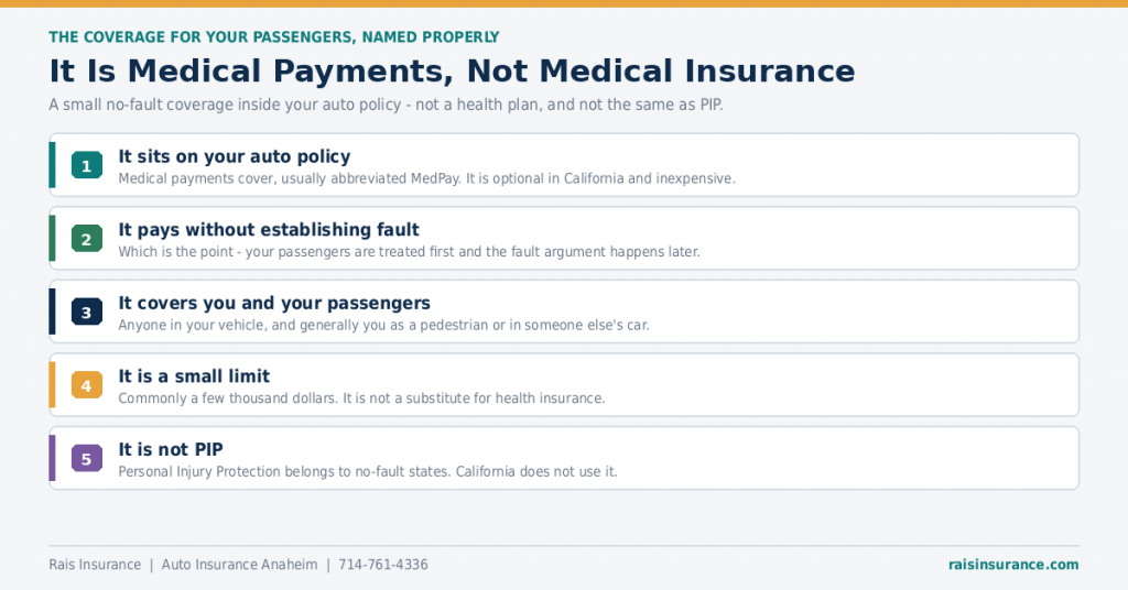 medical-payments-coverage-california-auto
