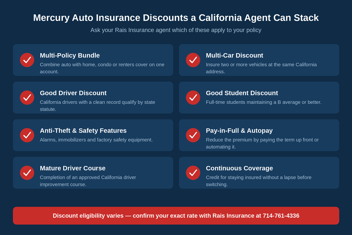 Four steps to get a Mercury Insurance quote in California through authorized agent Rais Insurance - call, share details, compare options, bind the policy