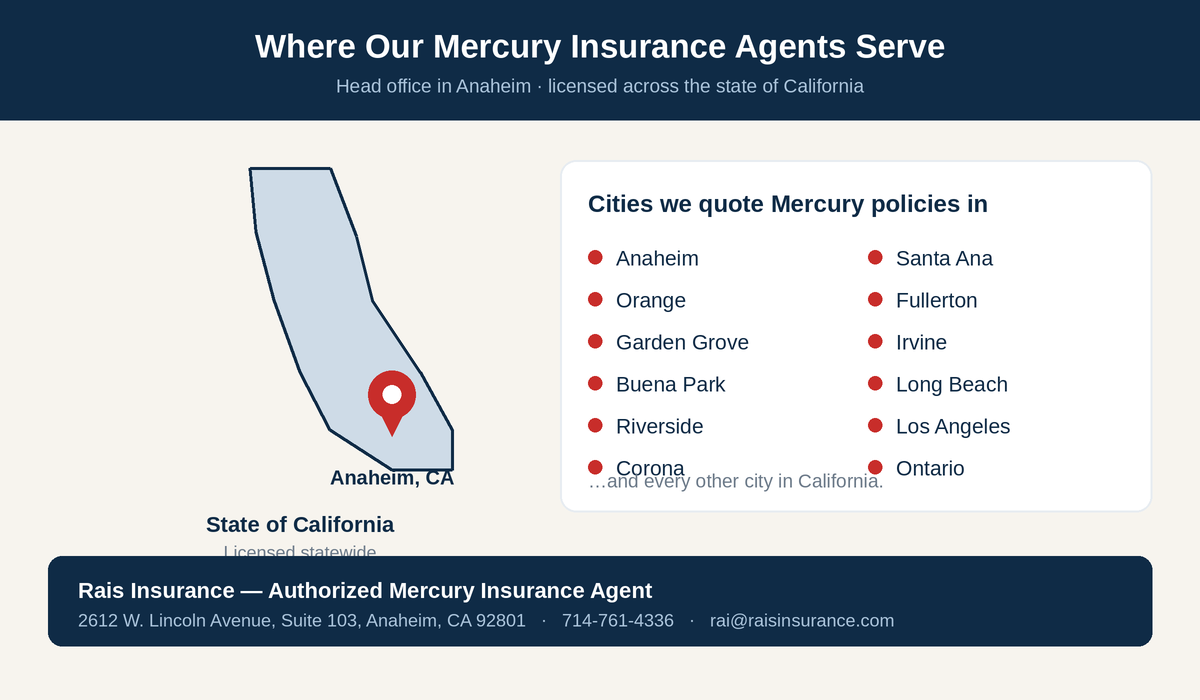 Service area of Rais Insurance, an authorized Mercury Insurance agent in Anaheim serving Orange County and all of California