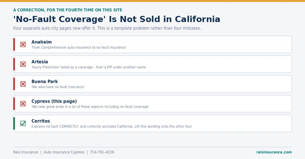 no-fault-coverage-four-pages-one-fix