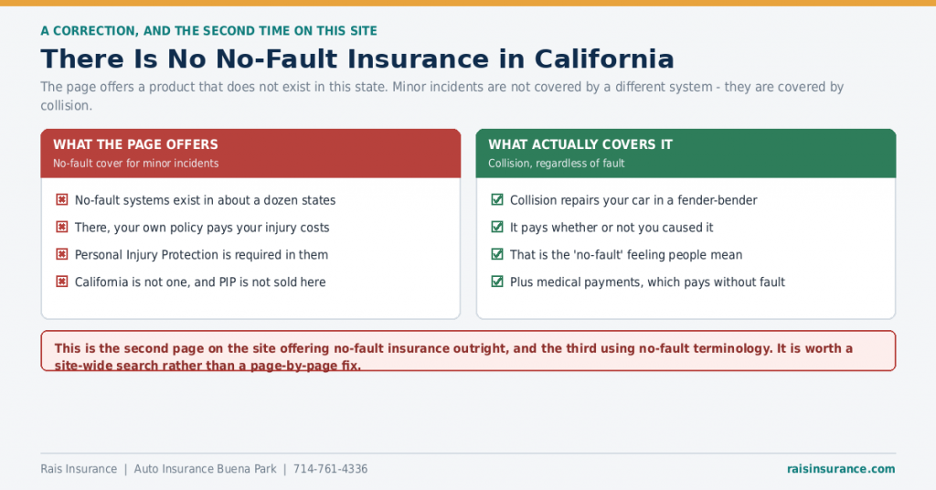 no-fault-insurance-not-sold-in-california
