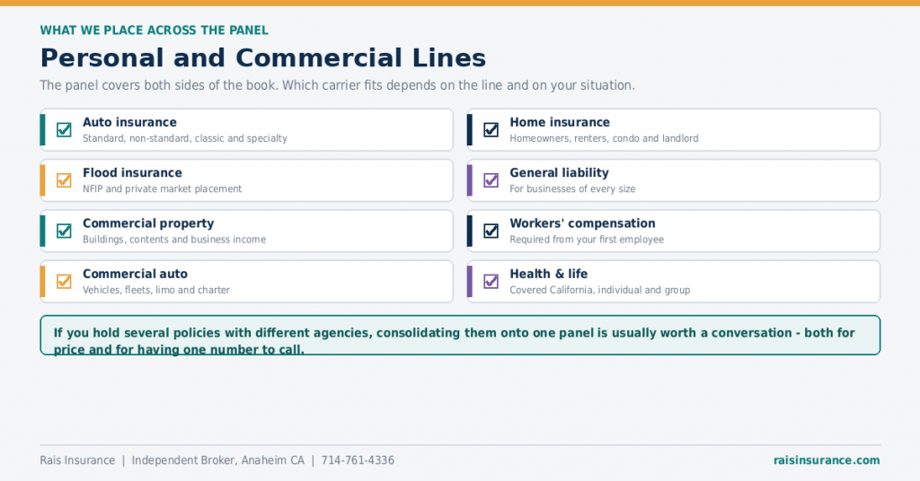 personal-and-commercial-lines-we-place