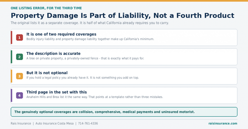 property-damage-is-part-of-liability