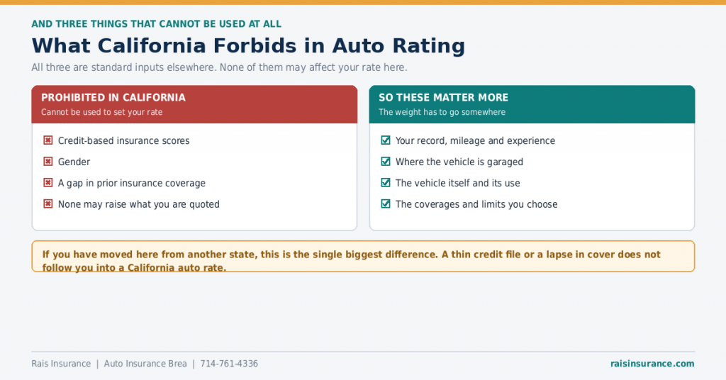 rating-factors-california-forbids