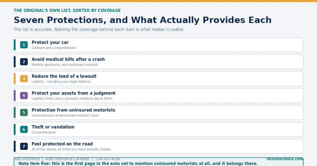 seven-auto-protections-and-their-coverages