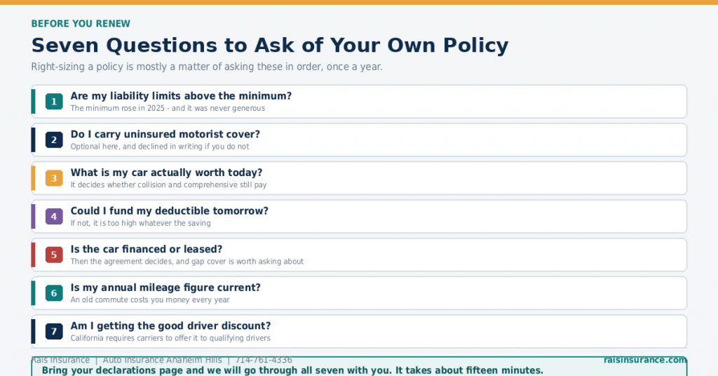 seven-questions-before-you-renew-car-insurance
