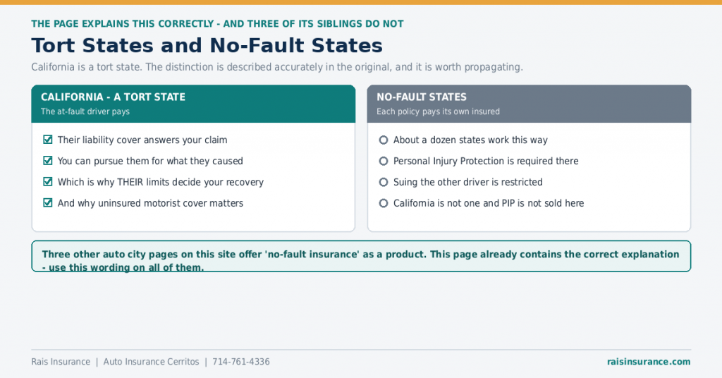 tort-state-versus-no-fault-state