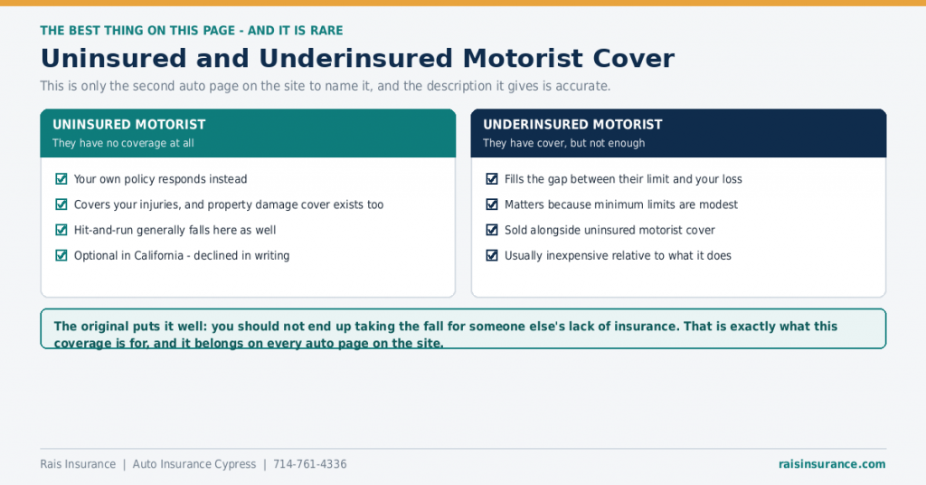uninsured-and-underinsured-motorist-cover