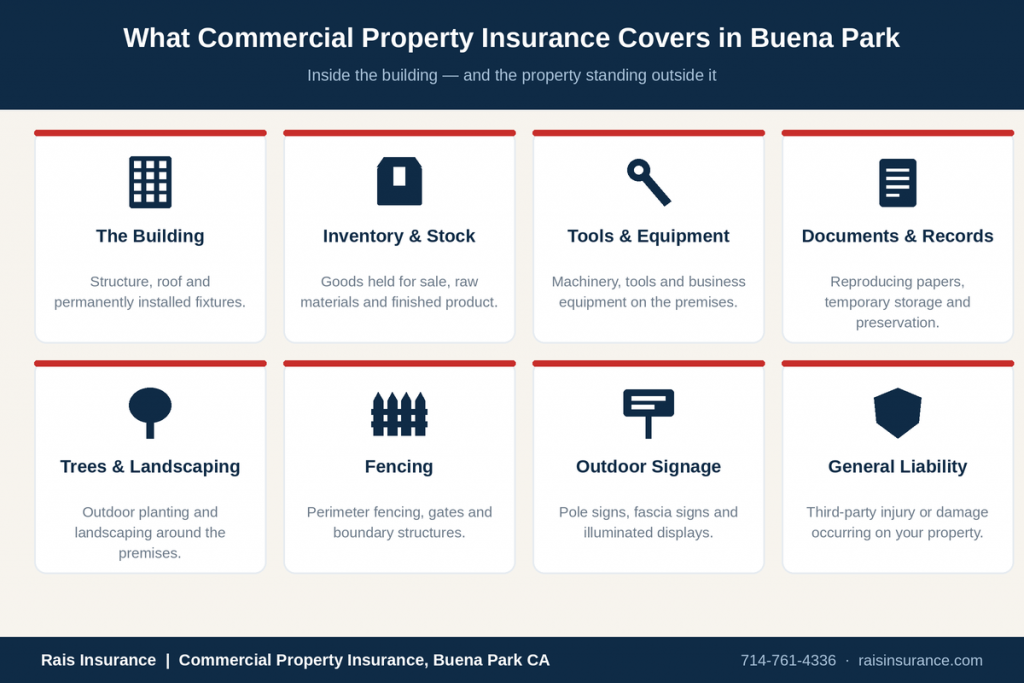 what-commercial-property-insurance-covers-buena-park