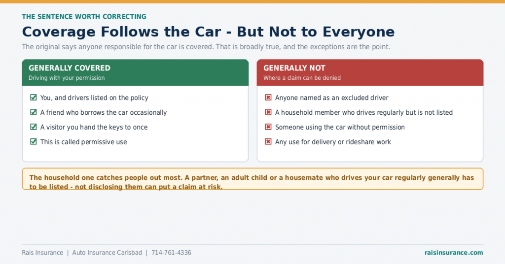 who-is-covered-to-drive-your-car