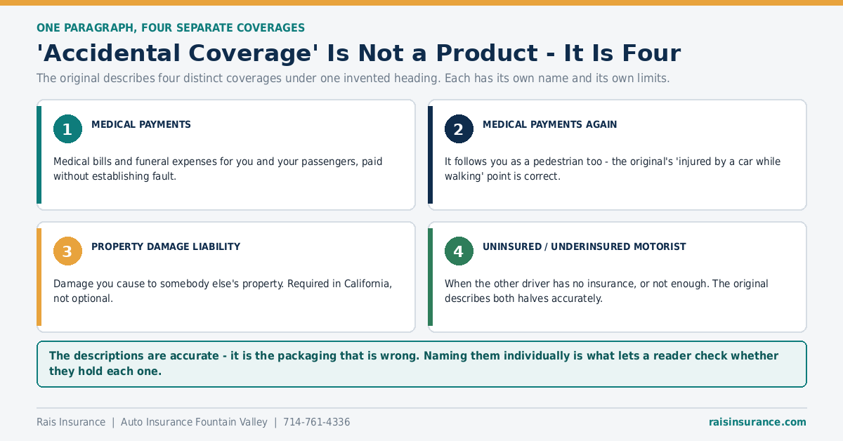 Accidental coverage is really four separate auto insurance coverages