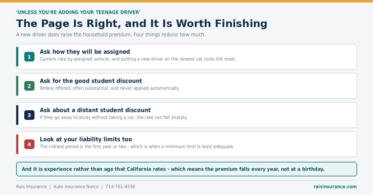 The Page Is Right, and It Is Worth Finishing Four things to do when adding a teenage driver to your car insurance