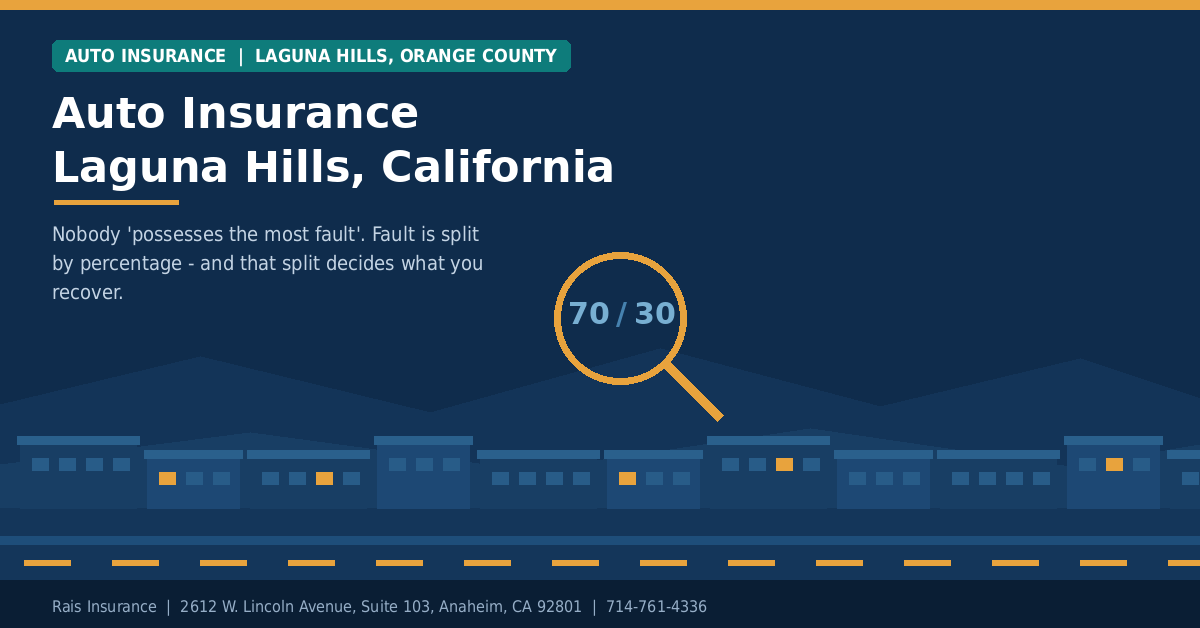 Auto insurance Laguna Hills California - Rais Insurance independent broker