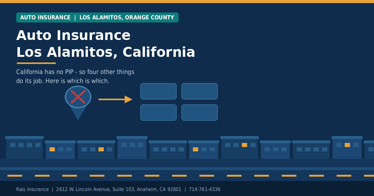 Auto insurance Los Alamitos California - Rais Insurance independent broker