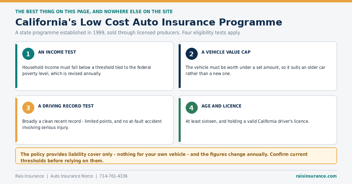 California's Low Cost Auto Insurance Programme California's Low Cost Auto Insurance Program eligibility requirements