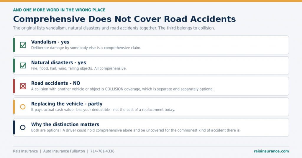 comprehensive-does-not-cover-road-accidents