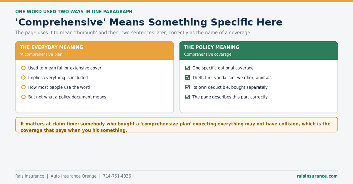 It Is Not a Coverage. It Is a Filing. An SR-22 is a filing with the DMV rather than a type of car insurance coverage