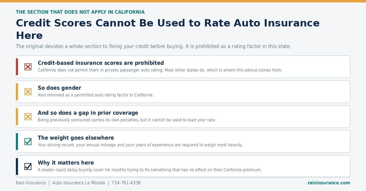 Credit Scores Cannot Be Used to Rate Auto Insurance Here Credit scores cannot be used to rate auto insurance in California